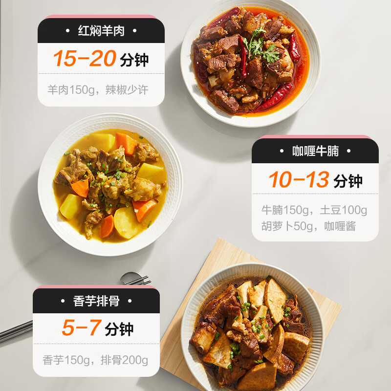 苏泊尔(SUPOR)压力锅304不锈钢高压锅巧易开悦璇压力快锅快煮锅燃气电磁炉通用 直型锅体 3-5人用 25年重磅新款浪漫粉 22cm 5L