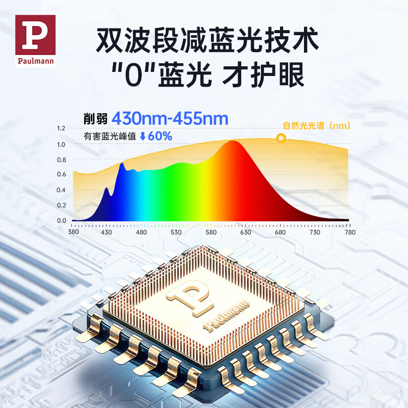 集成铝扣板十大品牌排行榜揭晓这10款环保耐用，装修优选