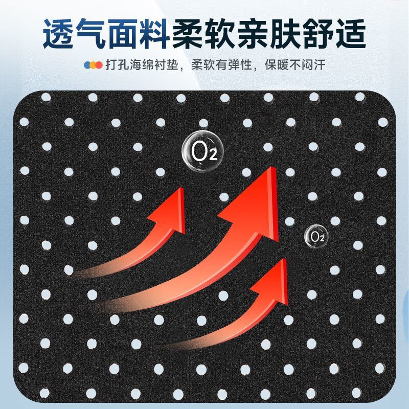 通用前臂手腕吊带手臂护具三角巾护套肩托肘关节受伤挂脖固定吊带 一 一款两戴【左右通用】