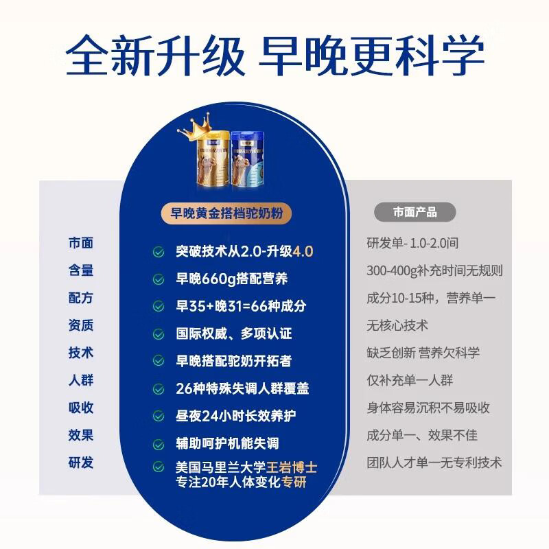 驼管家新疆正宗驼奶粉早晚中老年骆驼奶乳粉无蔗糖高钙奶粉营养品驼奶粉 【2罐*330g礼盒装】限时赠28条享72条【90天不满意退】