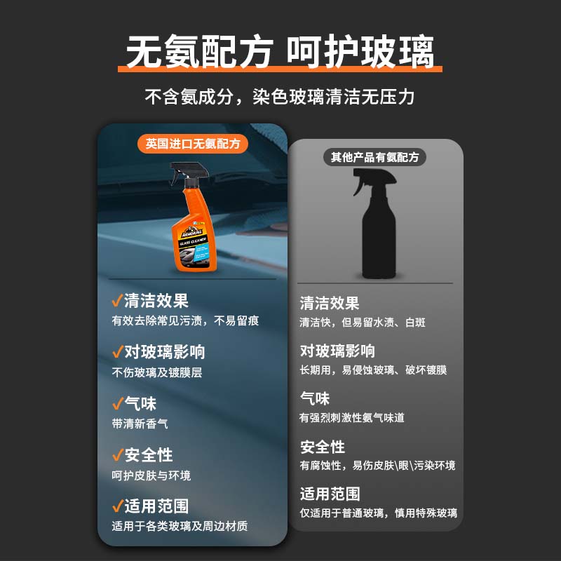 牛魔王 汽车玻璃清洗液英国原装进口 玻璃水强力去污去油膜清洁剂 玻璃清洗剂 +皮革养护宝 组合装