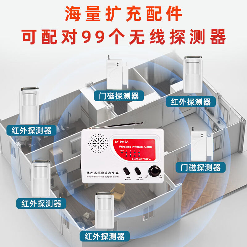 万德富报警器安之翼防盗报警器人体感应器远距离户外远程果园鱼塘警报