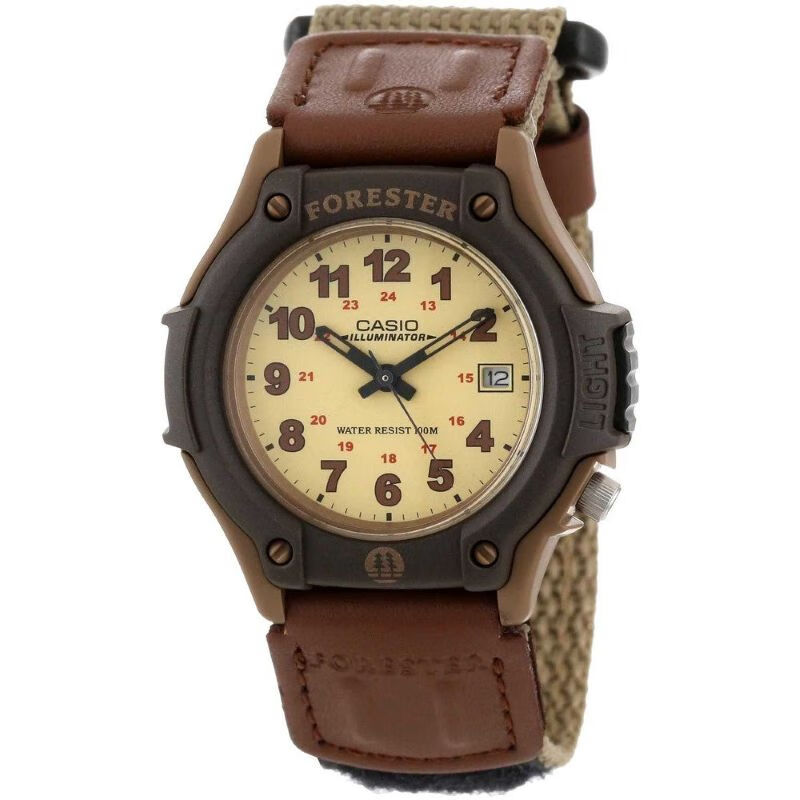 ����ŷ ɭ���˻����ˮ���ӱ� FT-500WC-5B 200.28Ԫ