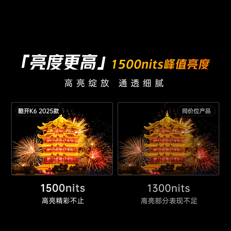 酷开创维K6 2025款 75英寸 512分区XMini LED 4+64G 一级能效 国家补贴 智慧显示屏平板电视75P6F