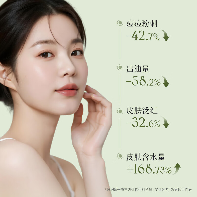 HKH水杨酸果酸祛痘清肌精华液细化毛孔熬夜保湿控油嫩肤净颜新年礼物 水杨酸果酸祛痘精华液50ml