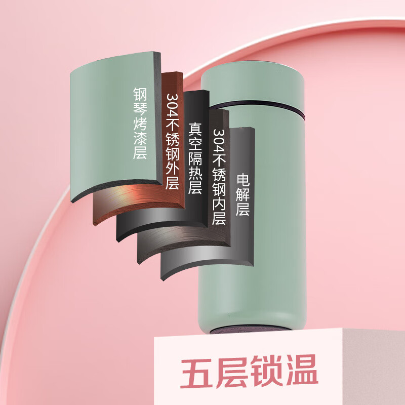 胖东来同款迷你水杯智能智能保温杯316不锈钢迷你小巧高颜值男女 抹茶绿320ml【普通不显温304款】