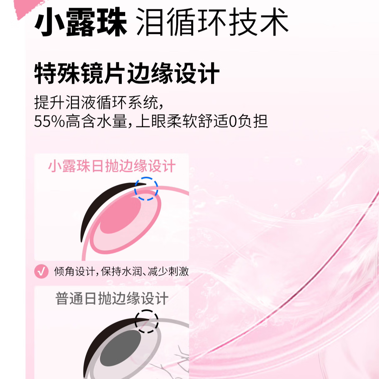 Sweet Color美瞳日抛30片水凝胶透明B12小粉片55%高含水透明近视隐形眼镜 30片 400度