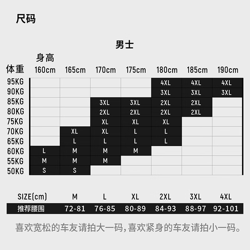 思帕客（Spakct）骑行裤男夏季透气速干自行车骑行服公路山地车户外运动背带短裤 信仰II男子背带骑行裤-(黑色) 4XL