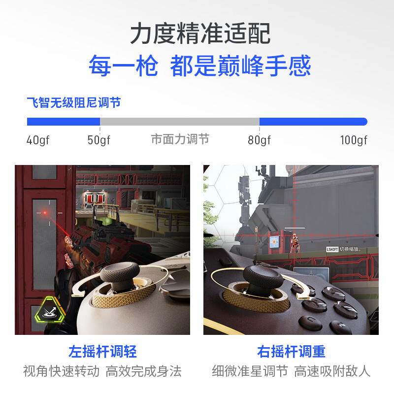 图 5