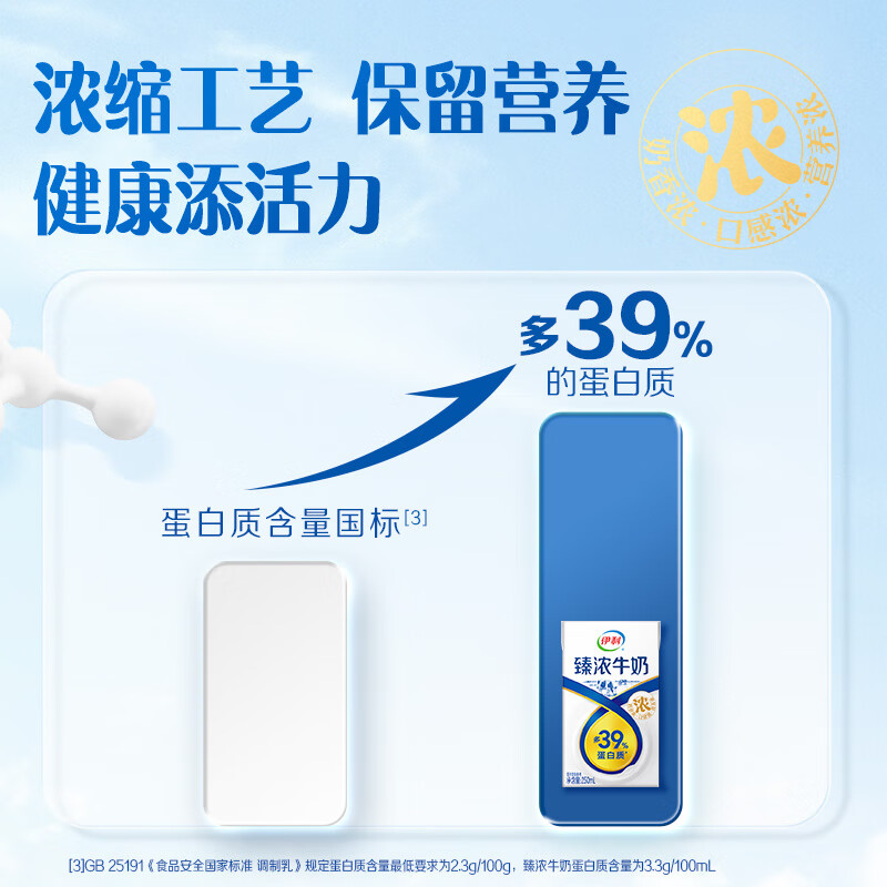 伊利臻浓牛奶20盒 多39%蛋白质 咖啡搭档牛奶整箱 250ml*20盒/箱