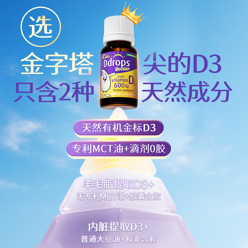 图 7