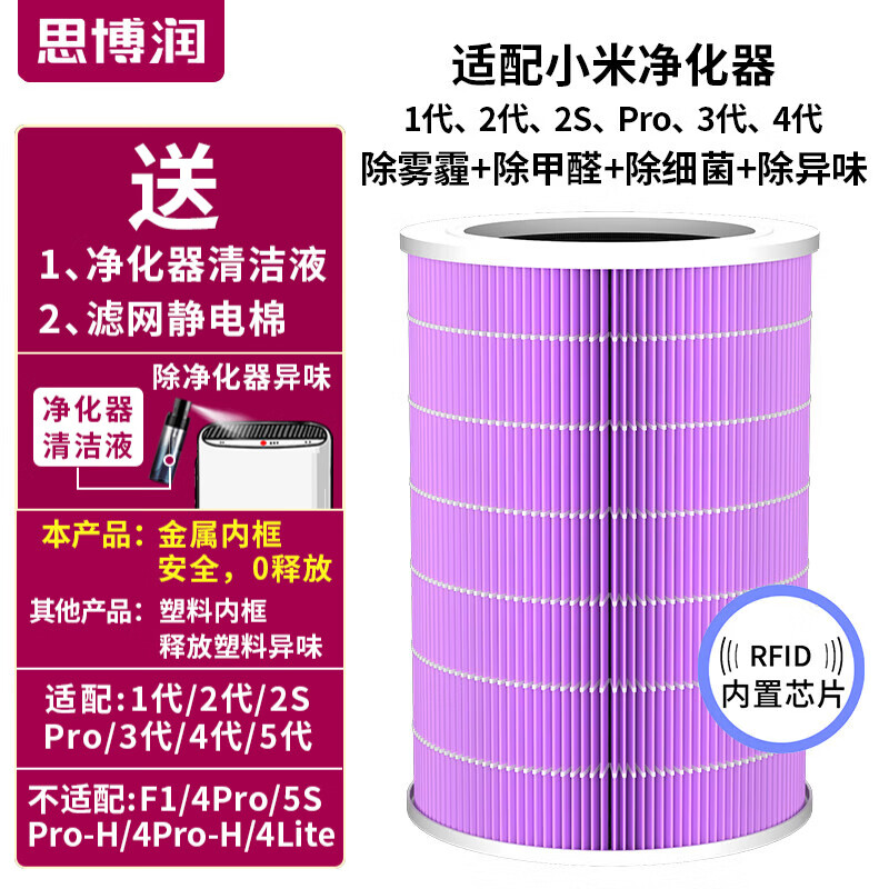 思博润适配小米米家空气净化器滤芯（韩国E+H滤材）过滤网 1代/2代/2S/3代/4代/Pro M6A芯片版（180折滤纸+金属内网+除霾除醛除菌