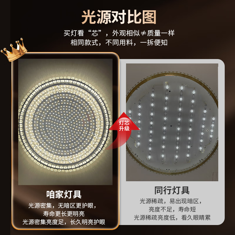 初好客厅主灯2026新款高端大气现代简约水晶灯轻奢风吸顶灯具套装 包安装 110*70cm-无极调光+离线语音