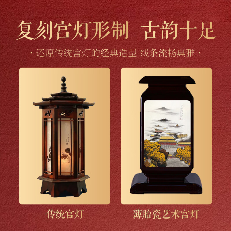 羽垚·陶宣薄胎瓷油画系列艺术宫灯/瓷北京中轴线系列艺术宫灯生动高级 中轴秋韵