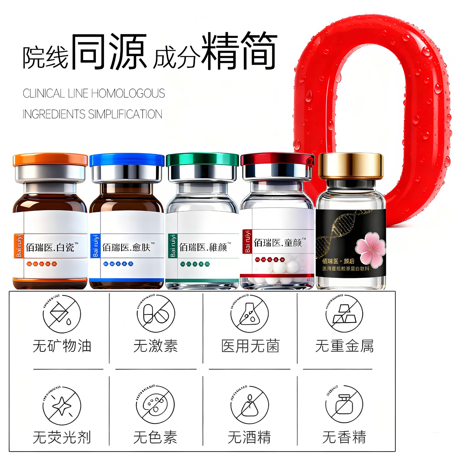 佰瑞医童颜水光原液自用微球左旋乳酸械字号胶原蛋白滚针微针居家水光 【疗程】童颜针水光3瓶+胶原水光溶液3瓶+操作包3