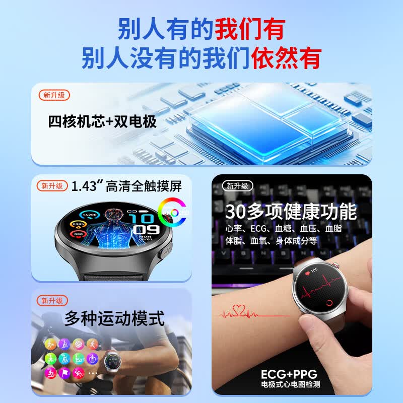 云天开智能手表测血压血糖健康监测心电尿酸免扎针手环预警检测仪 深邃黑+表带