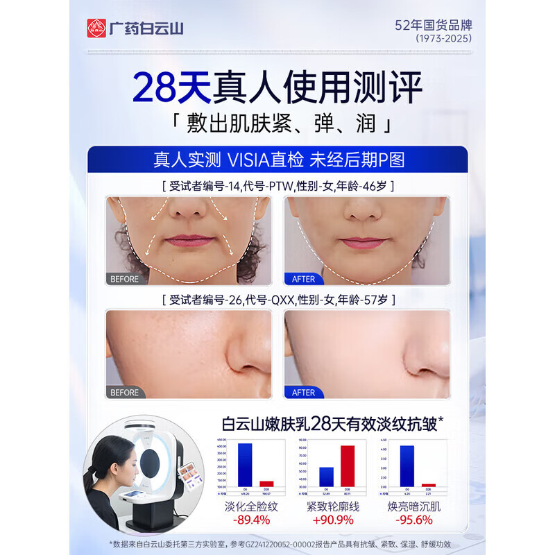 白云山（baiyunshan）植物维A醇淡纹紧致保湿乳霜水乳面霜紧致抗皱淡纹保湿补水护肤品 3瓶 全脸透亮 抗皱嫩肤 【旗舰直营】 40g【品质溯源】