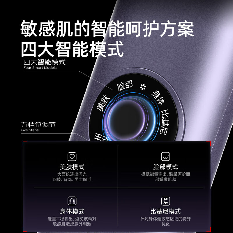 博皓蓝宝石冰点脱毛仪家用神器女士专用全身腋下私处刮毛刀剃毛器生日礼物送女友 B5130 脉冲光脱毛仪 蓝宝石冰点脱毛仪