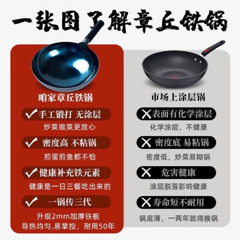 臻古朴章丘手工铁锅炒锅圆底老式炒锅已开锅家用无涂层不粘炒菜锅电磁炉 宗师镜面铁锅 30cm