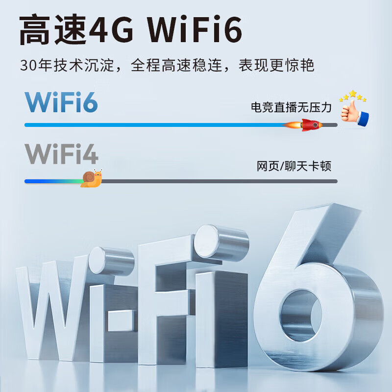华为优选2025款移动随身5G无线网络无限流量千兆穿墙王无线路由器 5GWiFi6云南新疆西藏【巅峰版】
