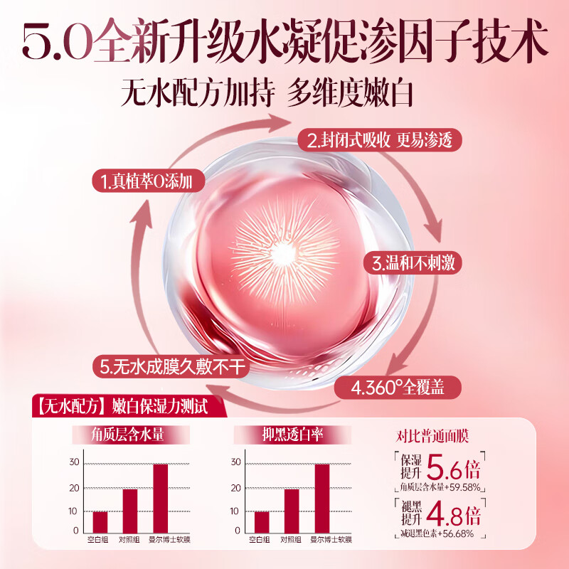 DR.MANELER 曼尔博士玫瑰软膜粉面膜补水保湿美白去黄提亮涂抹面膜清洁泥膜美容院专用 1100g 【第二件半价】补水嫩白紧致