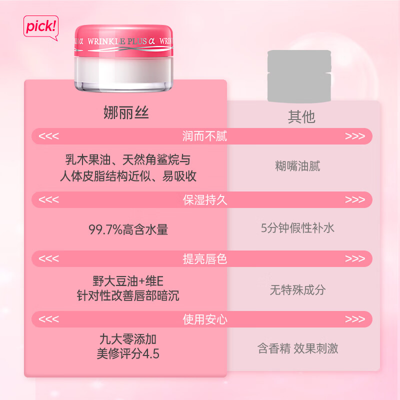 娜丽丝(Naris up)(NARIS)唇膏唇膜10g 滋润角鲨烷保湿淡唇纹男女学生秋冬护唇润 唇膜10g*2