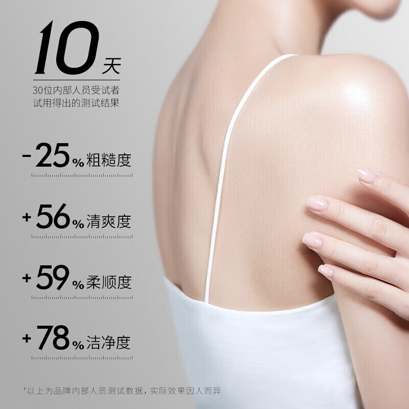 ZYUO【日本】沐浴露去除老人味去异味体臭持久留香温和不刺激老人专用 1瓶装 【体验装】植萃净养 滋润保湿 专业美护设计|极速发货|无效包退