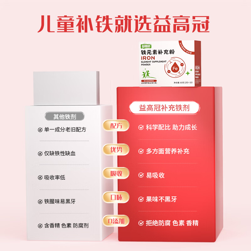 益高冠铁元素补充粉儿童专业补铁剂好吸收缺铁青少年 【尊享装】超长守护告别反复 2g* 30袋*9盒
