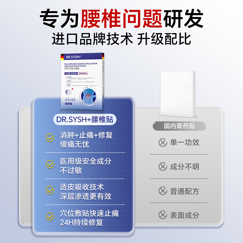 DR.SYSH+远红外磁疗腰椎间盘突出膏药腰肌劳损压迫神经腰疼腿疼止痛膏药贴 1盒10贴【舒缓疼痛】