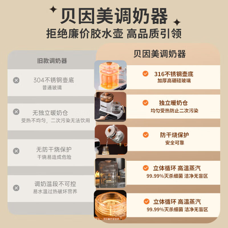 贝因美恒温热水壶奶瓶消毒器带烘干一体机暖奶器养生烧水壶 1.3L