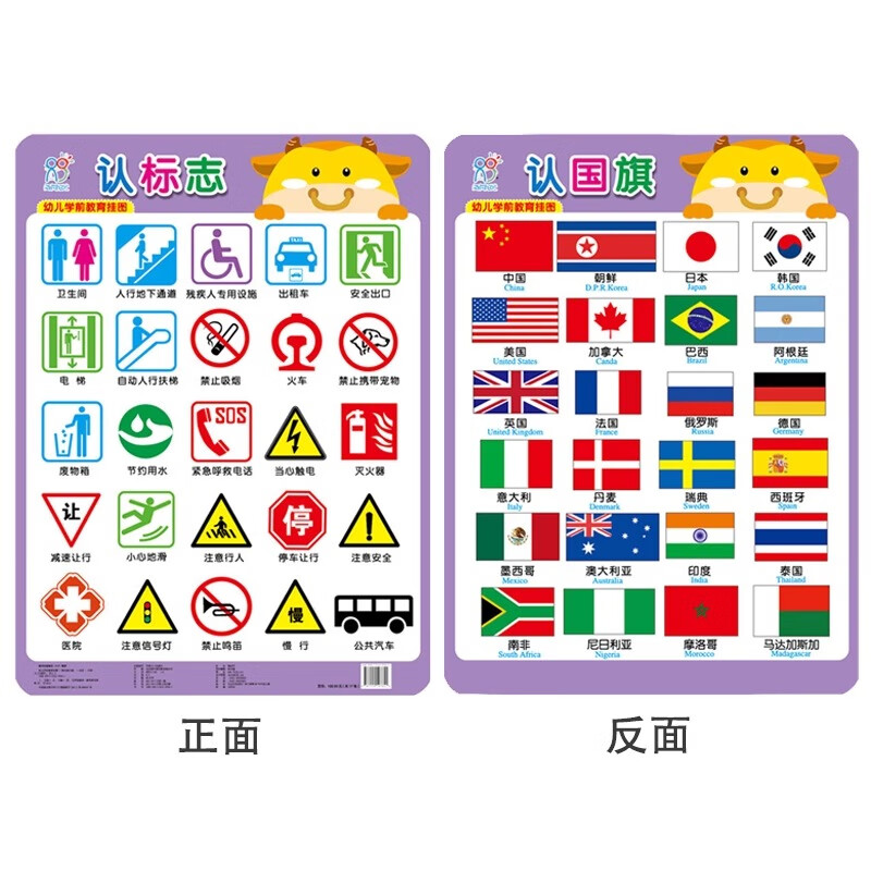 ׶ѧǰͼ˫Ӥ׶ɹͼ֪  ͼʶƴһ ֪ͥǽ ֪ϱ־Ϲ 3.32Ԫ