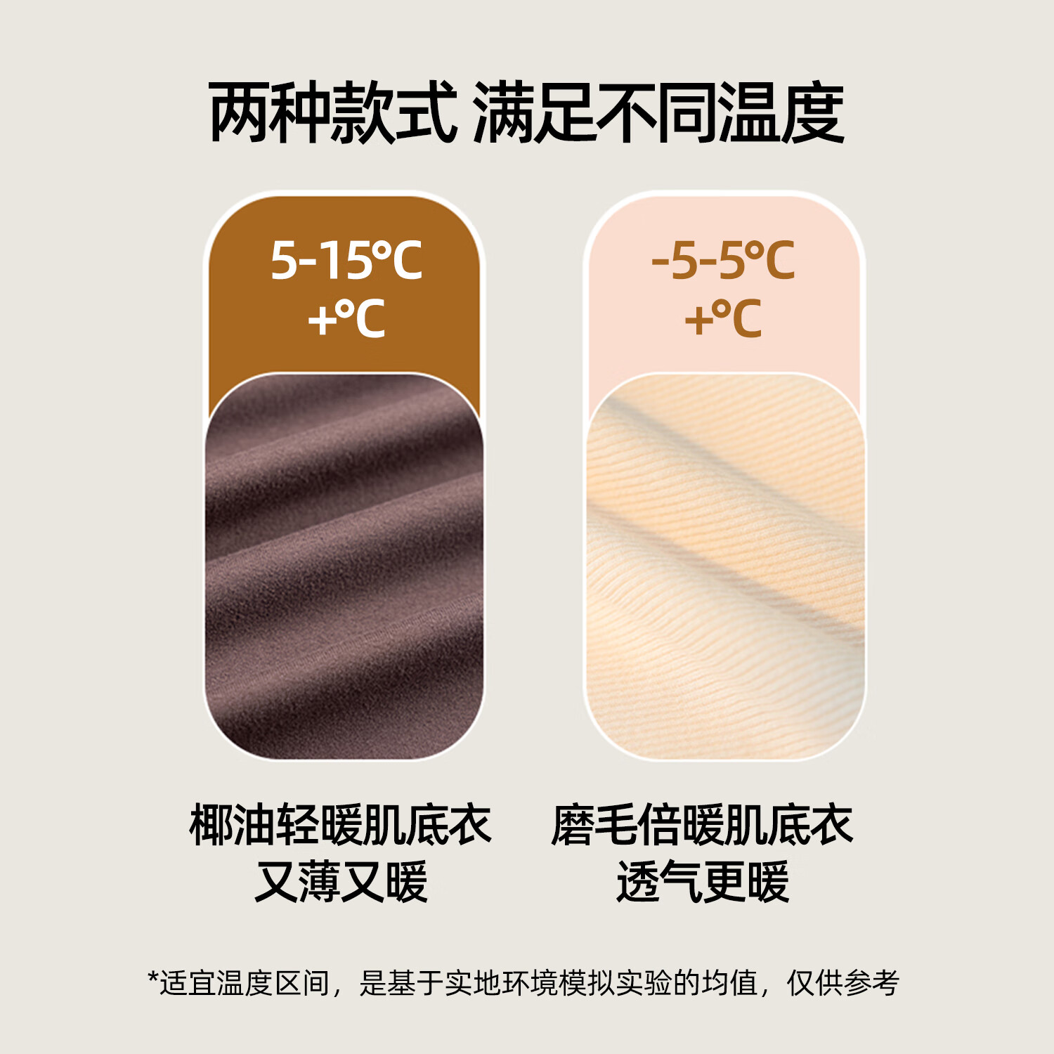 六只兔子椰油美肤肌底衣早秋薄款打底衣百搭高领秋衣内搭外穿显瘦修身 白色 椰油肌底衣半高领 L 80-120斤