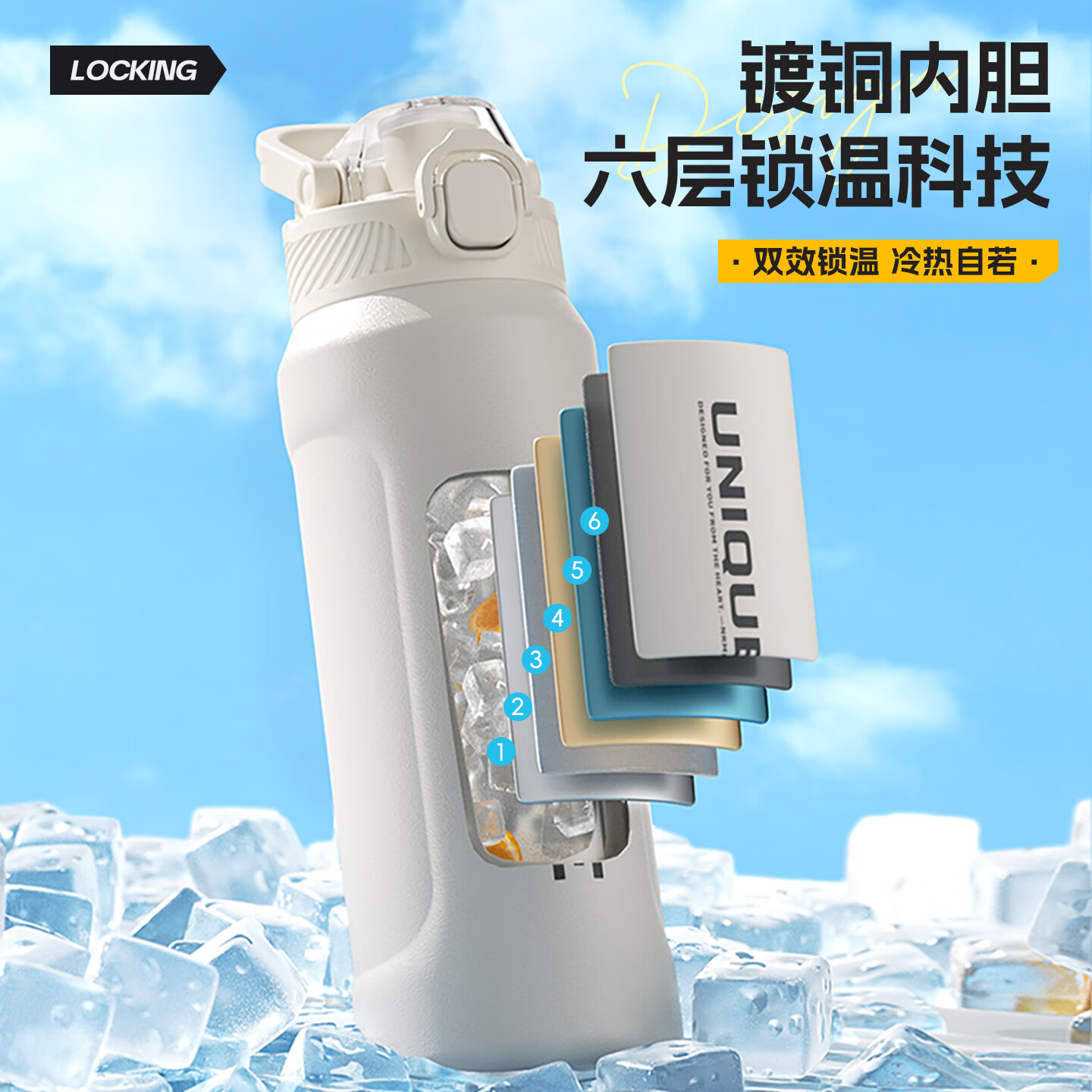 恩尔美（nRMEi）保温杯大容量男款初高中学生上学专用户外便携防摔运动水壶杯子 白色600ml【316不锈钢/一杯双饮】