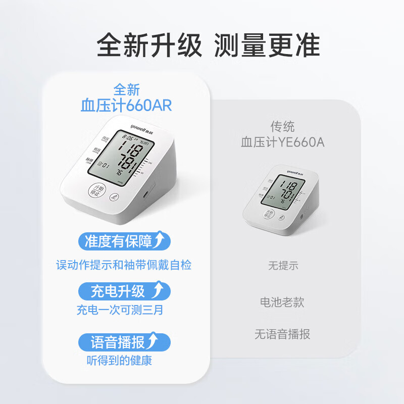 鱼跃(yuwell)血压测量仪 家用电子血压计 医用高精准测量监测仪器臂式送礼物 【店长力荐】语音充电性价款+一机双测