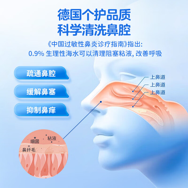 范泳辰（fanyongchen）儿童青少年鼻腔喷雾小支鼻炎成人通用干痒鼻适用清洗鼻生理海盐水 【成人通用】100ML*1支 【通用】86~97%的用户选择
