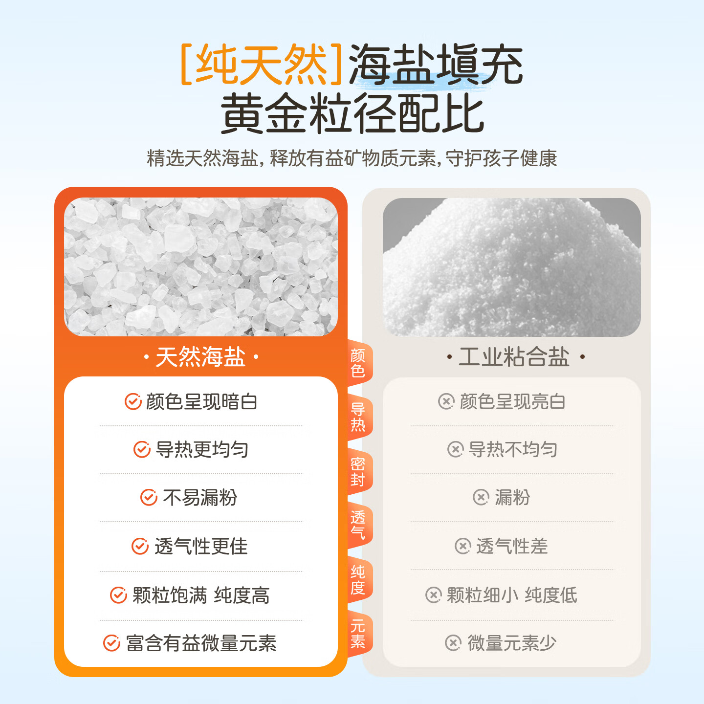 荆王御艾儿童海盐护肩热敷包电加热理疗袋肩颈披肩腰腹部背部保暖秋冬养生 儿童海盐护肩热敷包【蓝色刺绣款】