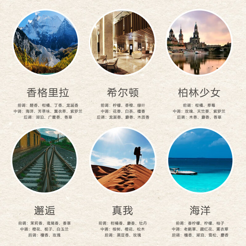 家用香薰机静音商用卫生间酒店瑜伽自动扩香机雾化厕所车载 睿智黑 邂逅