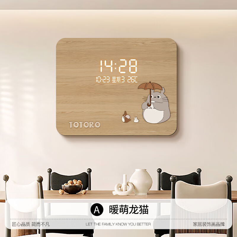 倍思家龍貓電表箱裝飾畫帶鐘表原木風餐廳配電箱遮擋壁畫萬年歷電 A款數(shù)顯時鐘需接電 案36*46覆蓋尺寸豎23*橫33 PS底框-黑色 上掀電表箱+雷達感應(yīng)數(shù)顯時