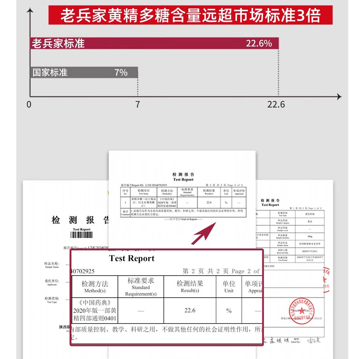老兵青城山野生黄精九蒸九制即食中药材正品九晒黄精特级 中度改善装 500g*2袋