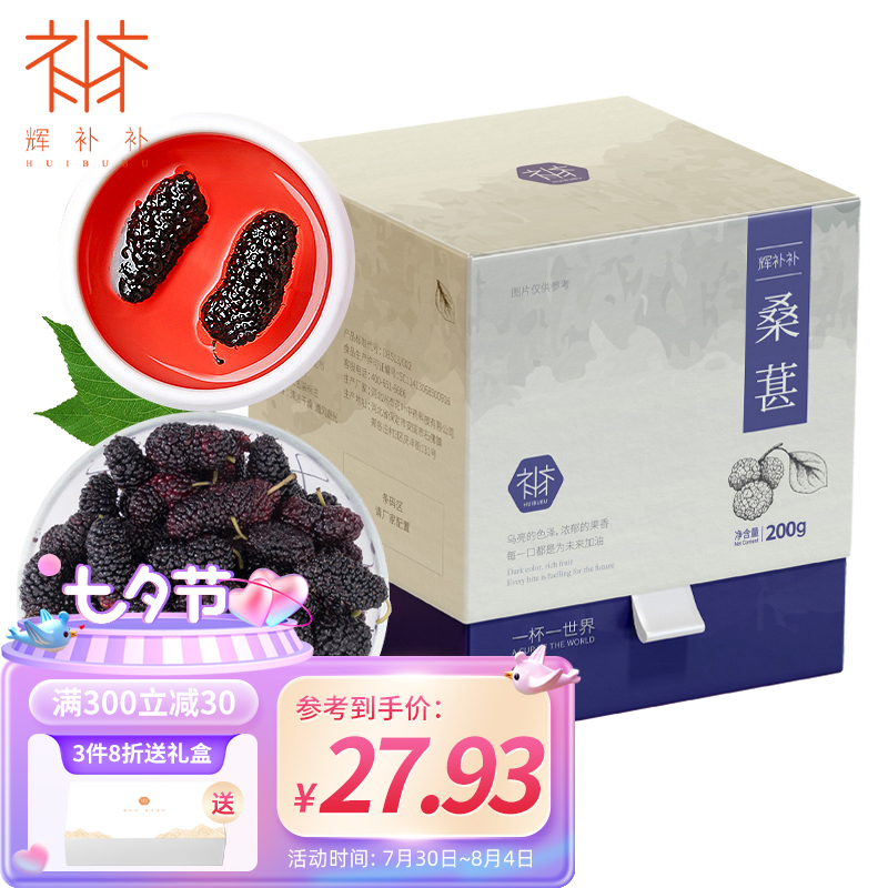 惊!价格大调查:发现最便宜的商品竟然是...