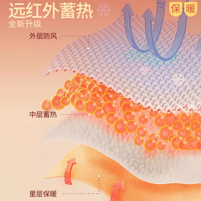 红豆儿童秋裤男女童冬季打底保暖裤雪花绒内穿打底裤中大童裤子 粉色 (一条) 140 建议体重46-58斤