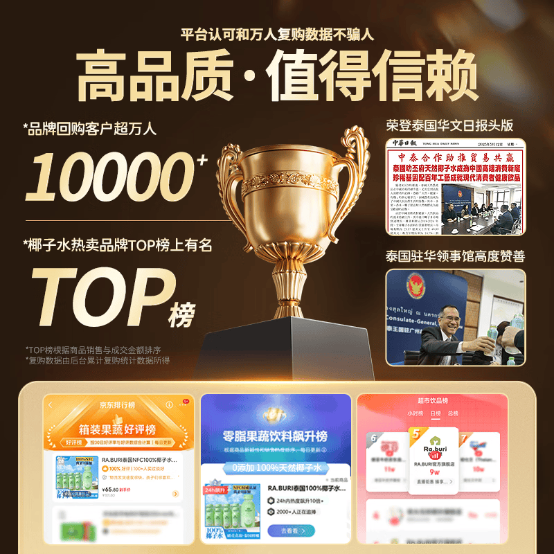 RA.BURI泰国进口100%纯椰子水原浆水天然电解质饮品整箱果汁饮料送礼礼盒 1L*6瓶【精美手提礼盒装】 【日期新鲜】新品首批