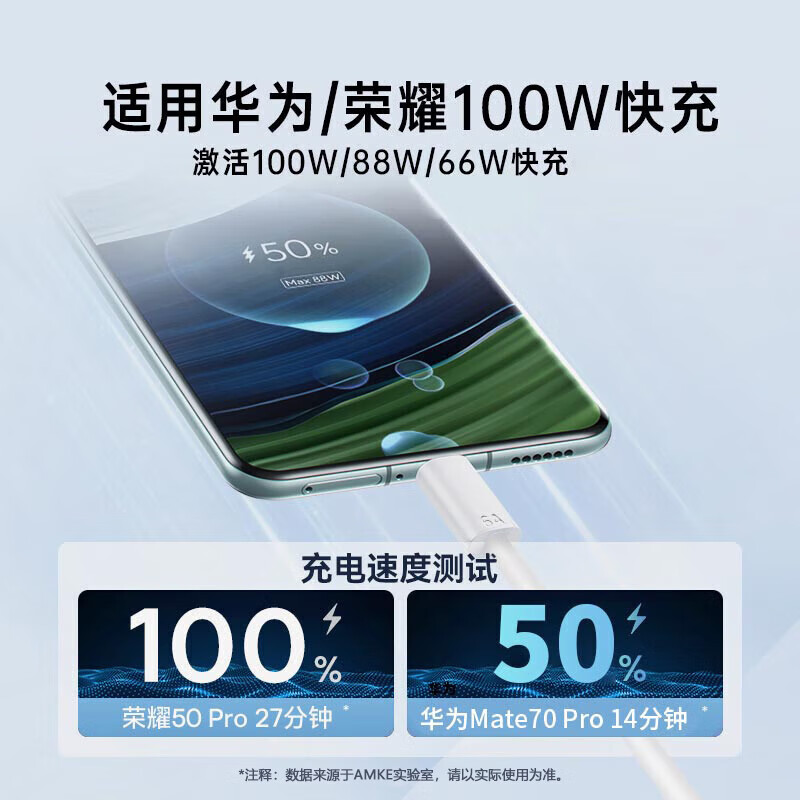 EQCG适配华为充电线66W/100W/120W超级快充原装type-c数据线闪充6A手机荣耀X6/mate70/nova7/P50Pro 100W快充线2米【3C安全认证】买一送一