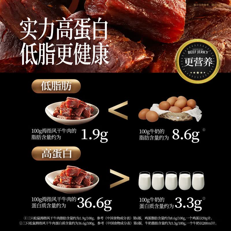产品细节图