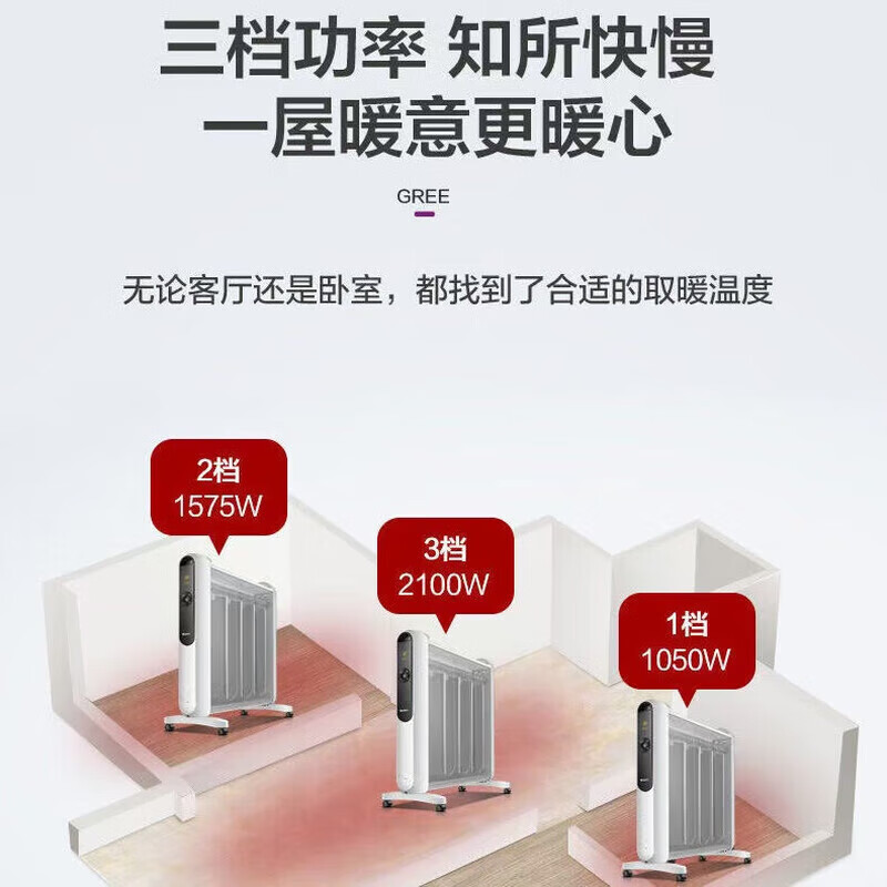 格力（GREE）速热取暖器节能省电电暖器气家用卧浴室欧式快热炉暖气片电热膜炉 NDYM-21B【黑白色遥控款】