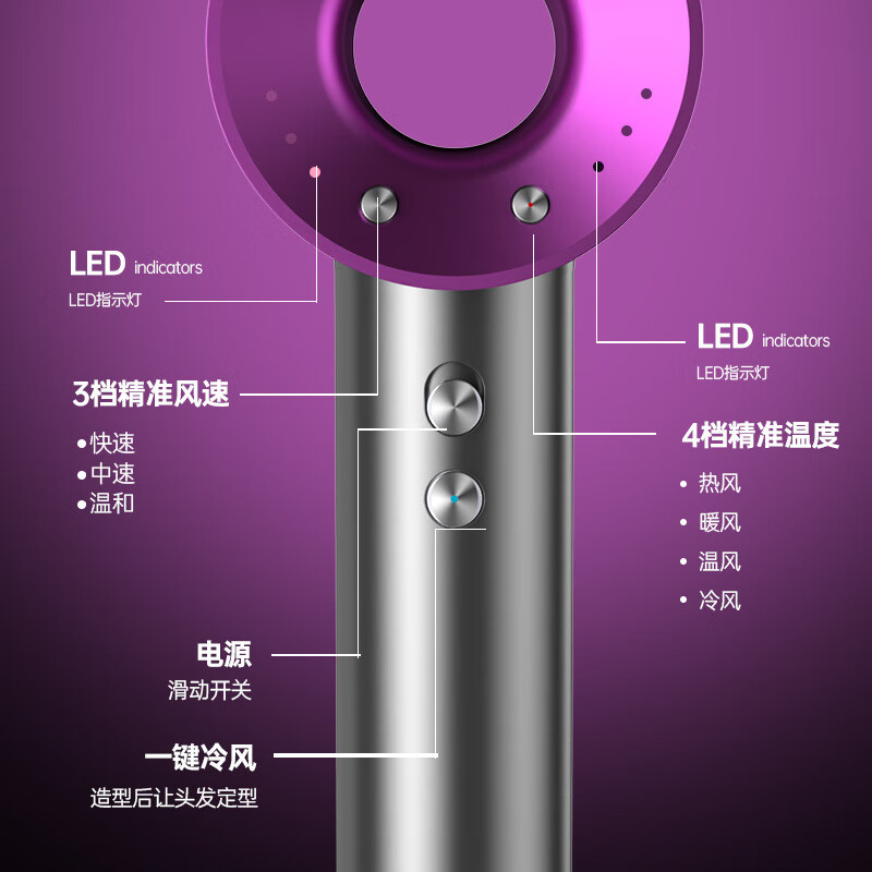 华强北高速吹风机800w宿舍大风力负离子护发速干大功率家用电吹风 高冷灰-30万转速-30亿负离子-五风嘴+支架 800w(宿舍专用