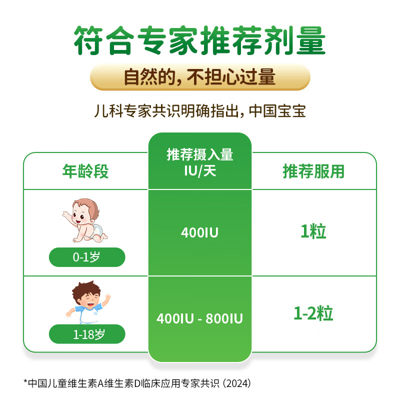 酷幼ad滴剂维生素AD3婴幼儿新生宝宝儿童补钙促钙吸收天然果蔬vd (草莓维A蘑菇维D)周期装 90粒*3盒