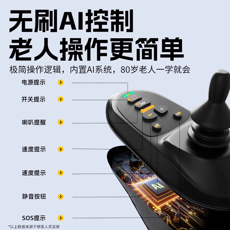 筱明电动轮椅老人专用四轮轻便可折叠长续航智能代步家用爬楼辅助 800w电机/20安锂电续航约70里/电磁刹车