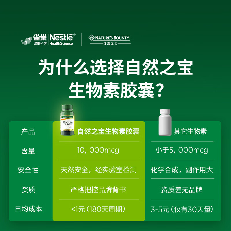 自然之宝成人男女高含量10000mcg生物素速释软胶囊B族180粒护发养发维生素 重磅新品 生物素软胶囊 180粒*1瓶