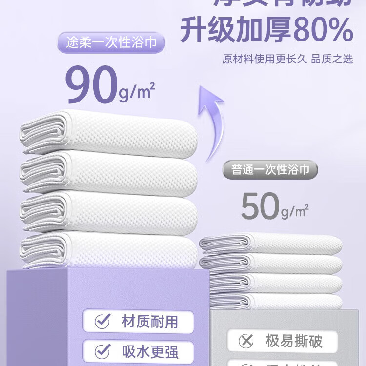 一次性浴巾毛巾套装一次性浴巾旅行单独包装一次性毛巾纯棉加大 加厚80%【浴巾70*140】3条装